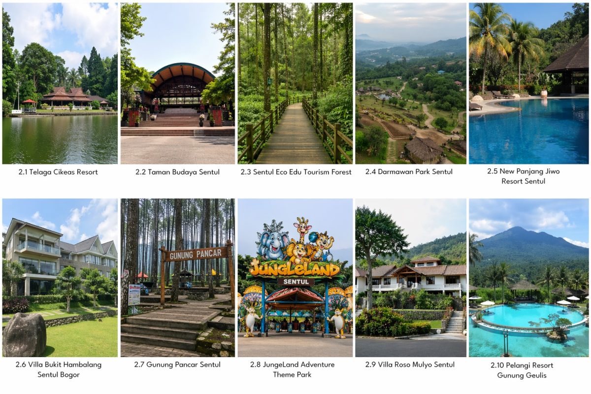 daftar 10 tempat outbound dan gathering di kawasan sentul bogor